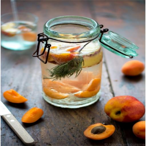 Detox water
