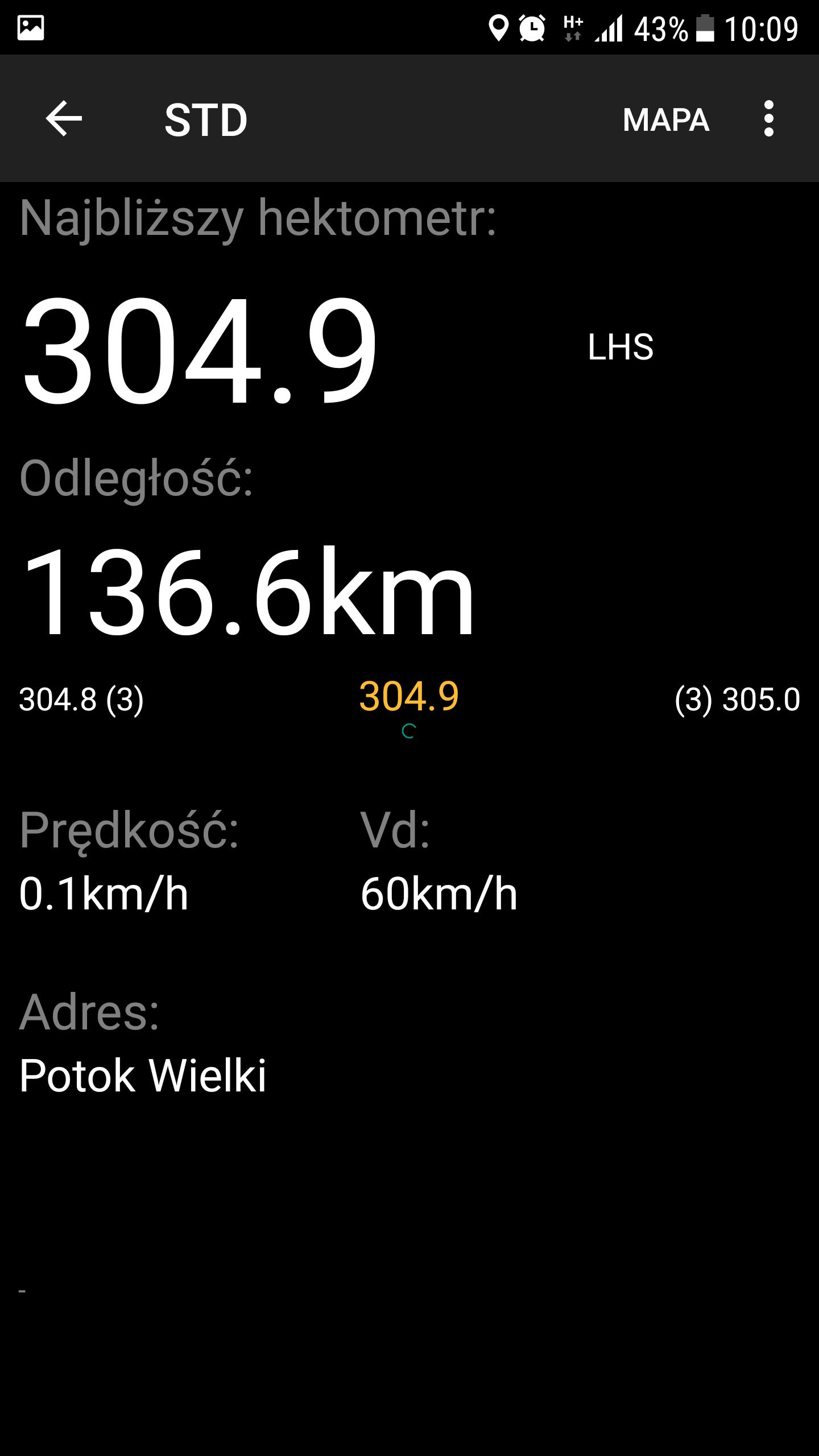 LHS Milepost