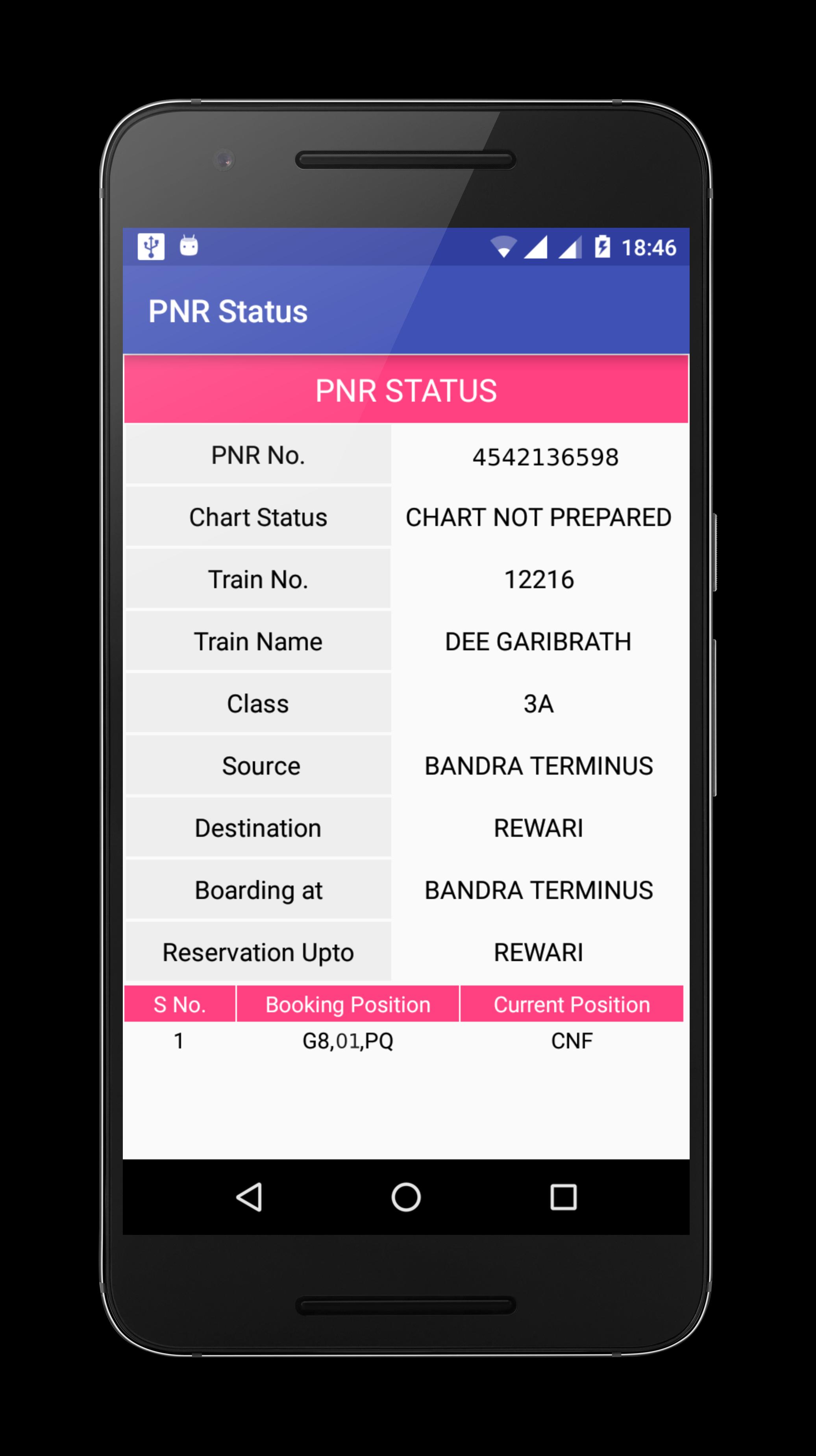 Rail PNR Enquiry