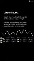 Weather Daydream