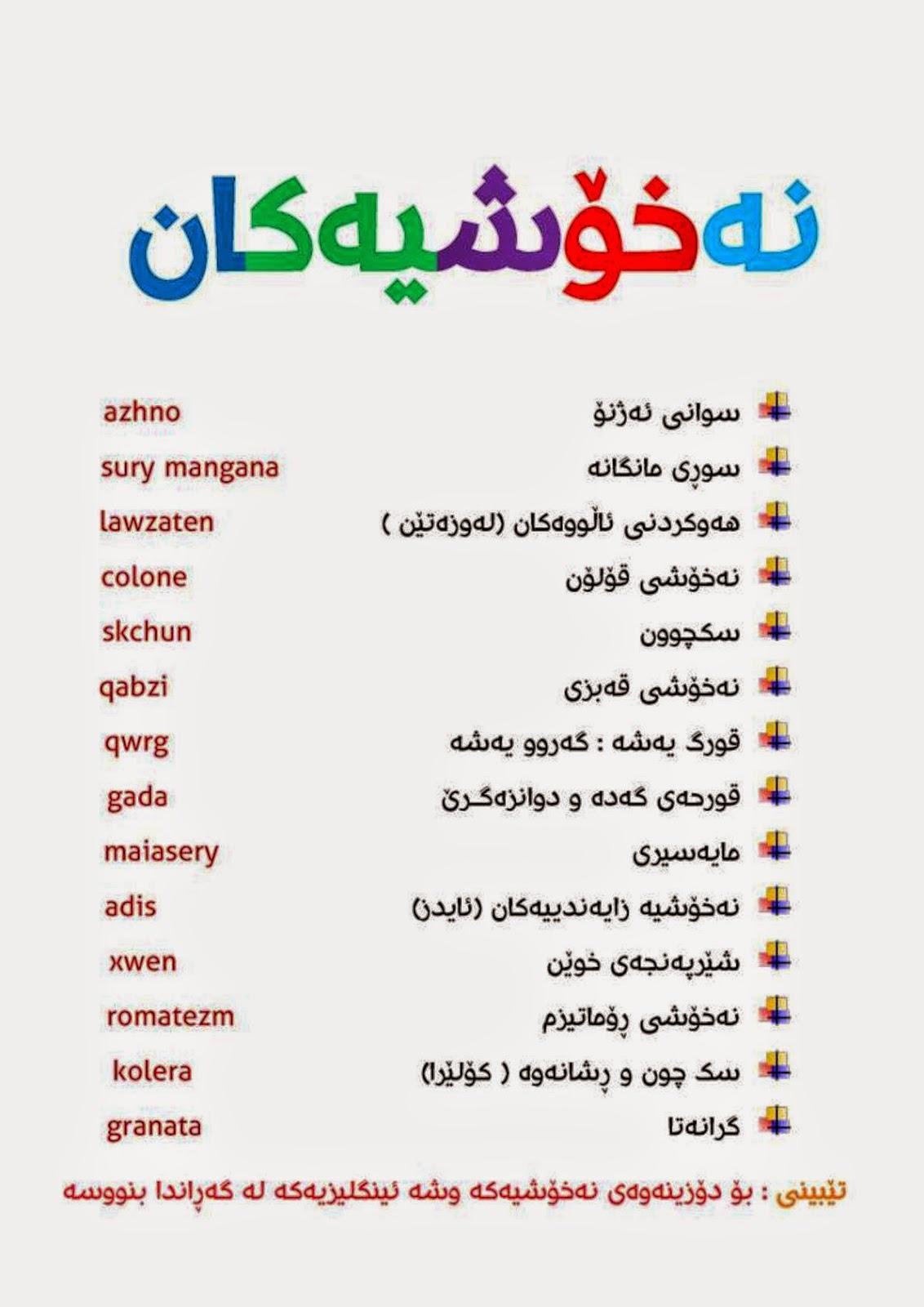 Kosrat Drug Dictionary Free