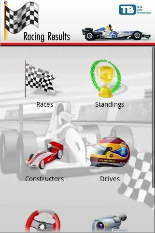 Racing Results 2013