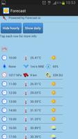 BlueSkies Weather Forecast