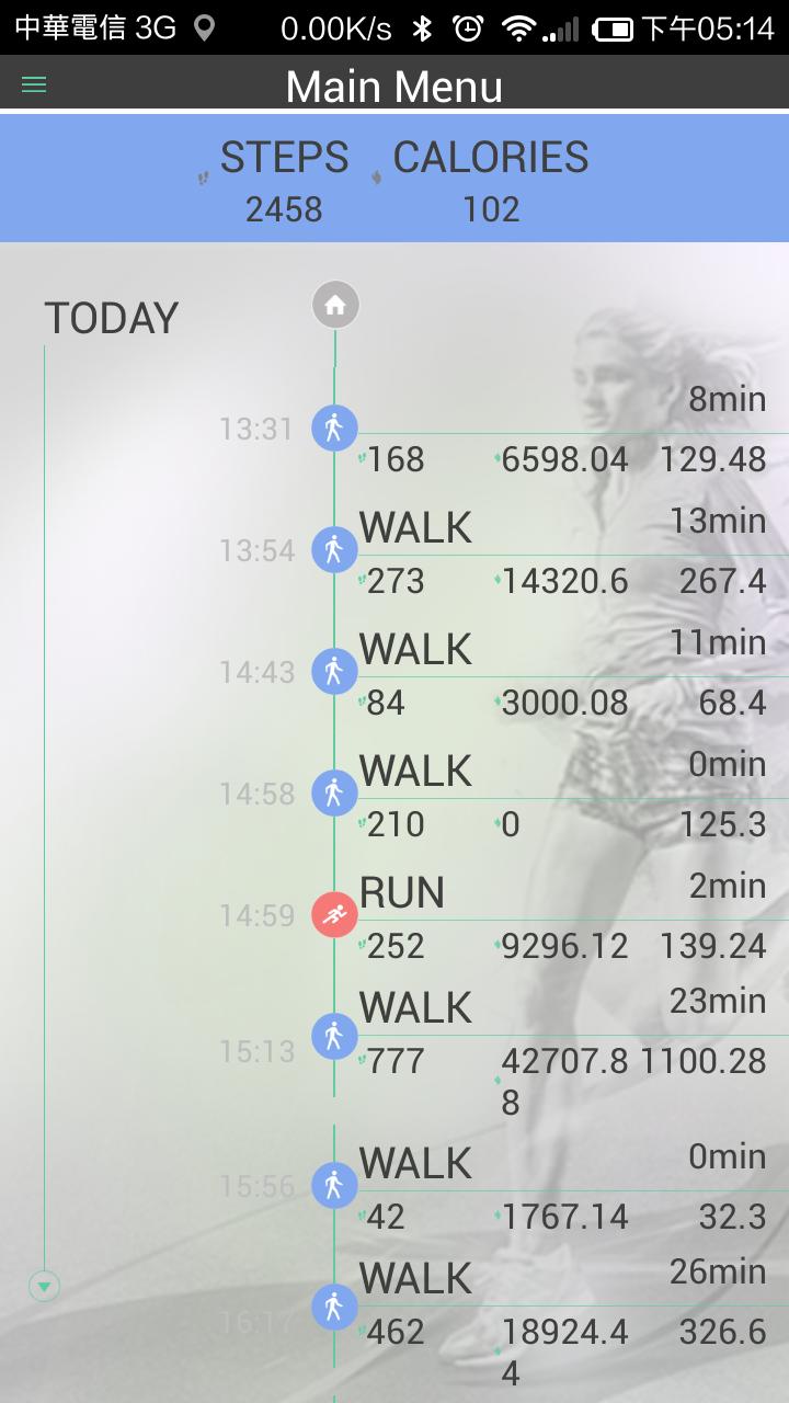 GoWatch