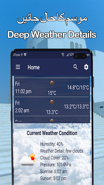 Pakistan Weather Forecast Live