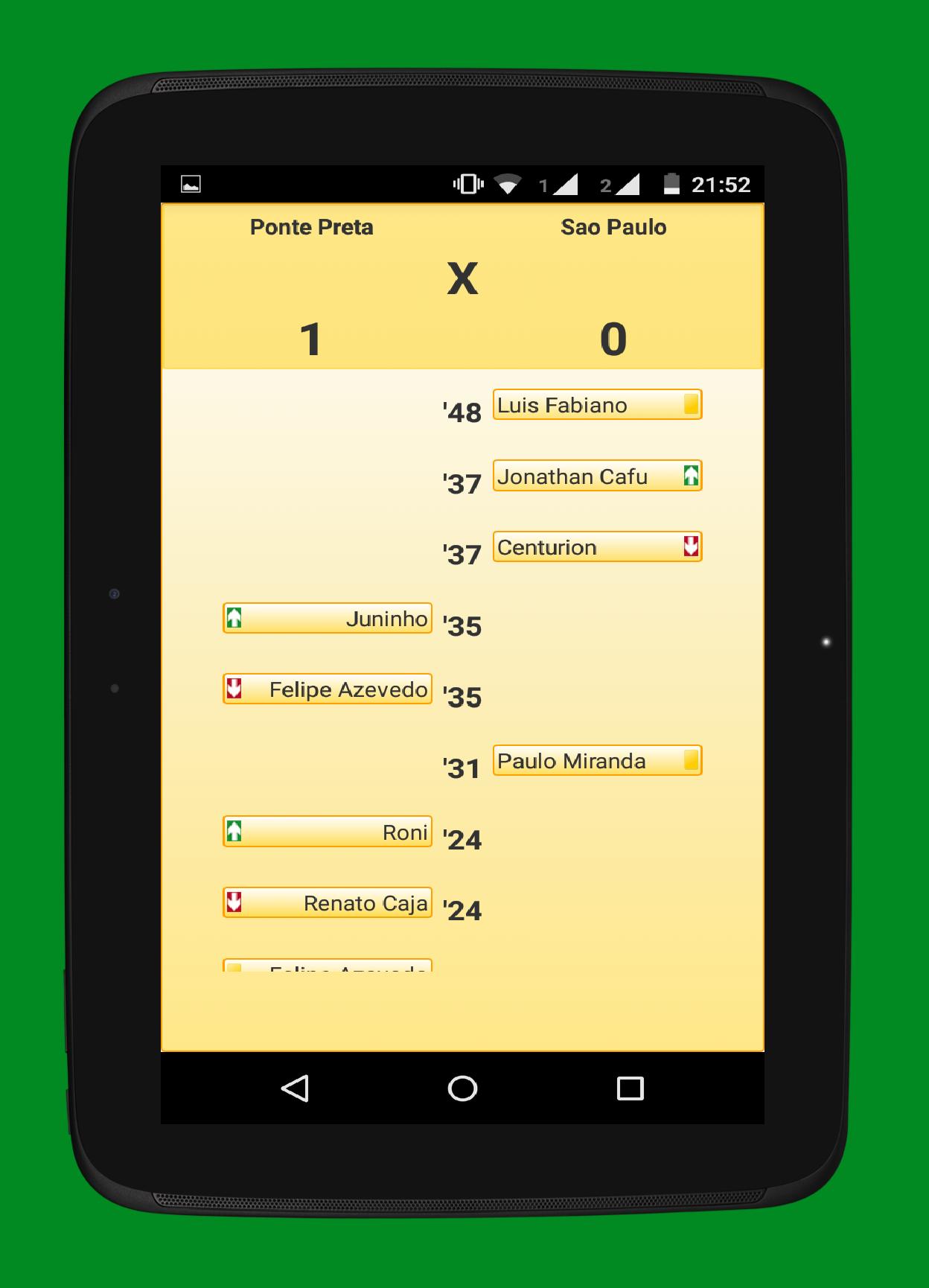 Futebol Brasileiro Serie A