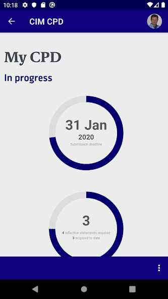 CIM CPD