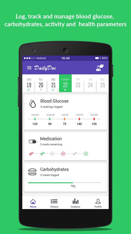 Diabetes- Collaboration & Data