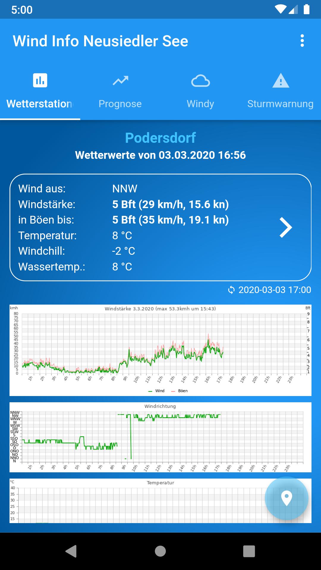 Wind Info Neusiedler See