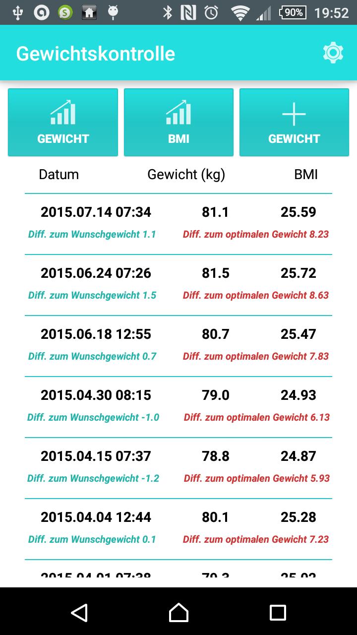 Home24 Weight Control Free