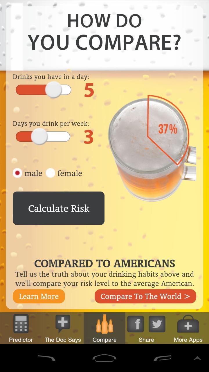 The Alcohol Abuse Predictor