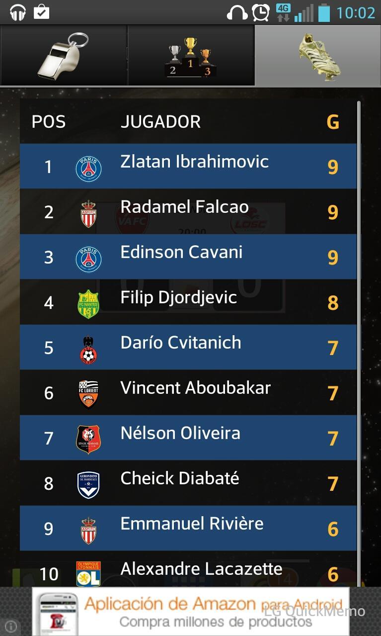 Widget Ligue 1 2015/16