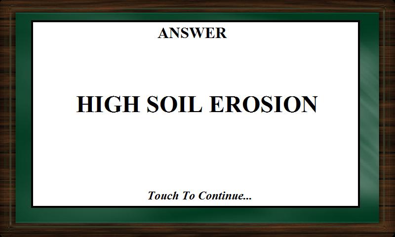 SSC CGL Exams Tests Prep 2015