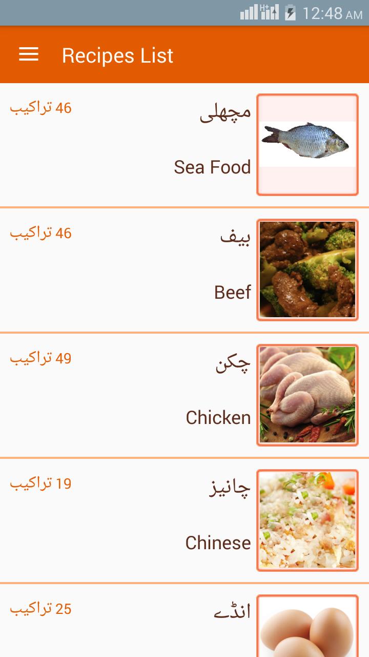 Recipes in Urdu