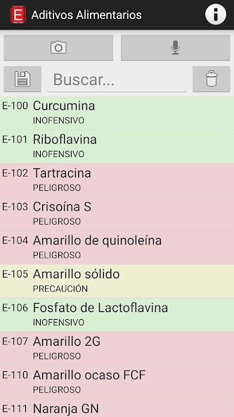 Aditivos Alimentarios