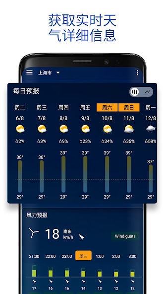 Transparent clock and weather