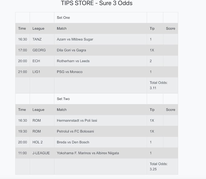 Correct Score HT/FT Full Time