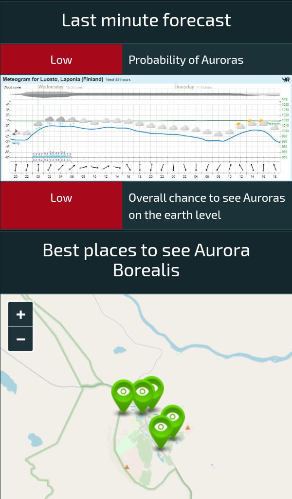 Aurora Alert - Luosto