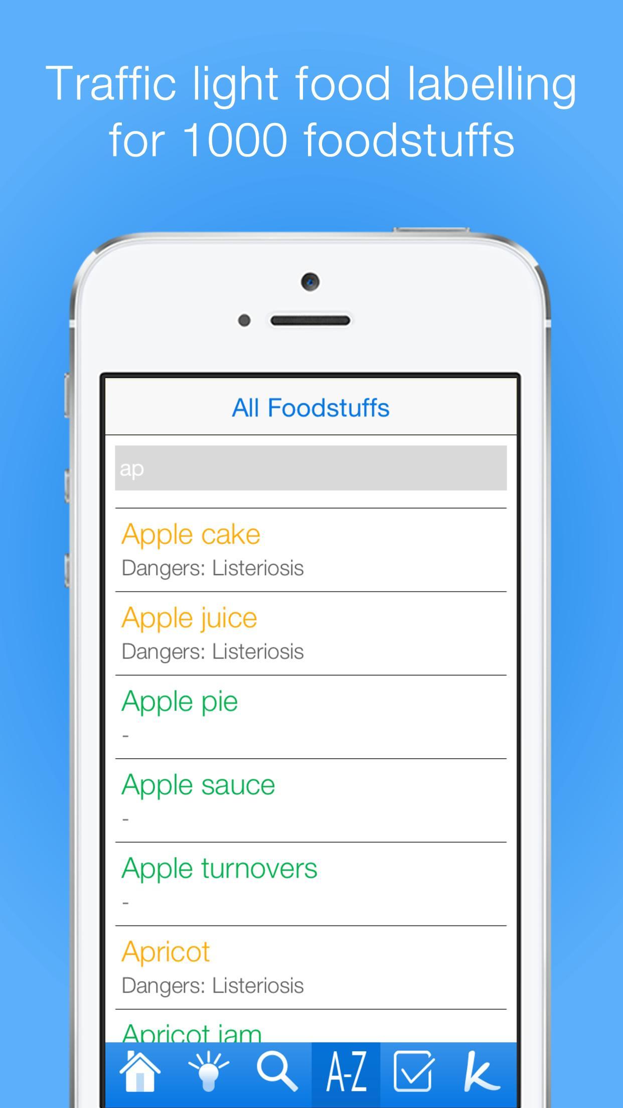 Pregnancy Food Guide