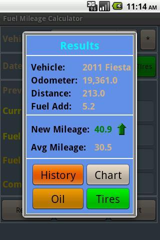 Fuel Mileage Calculator