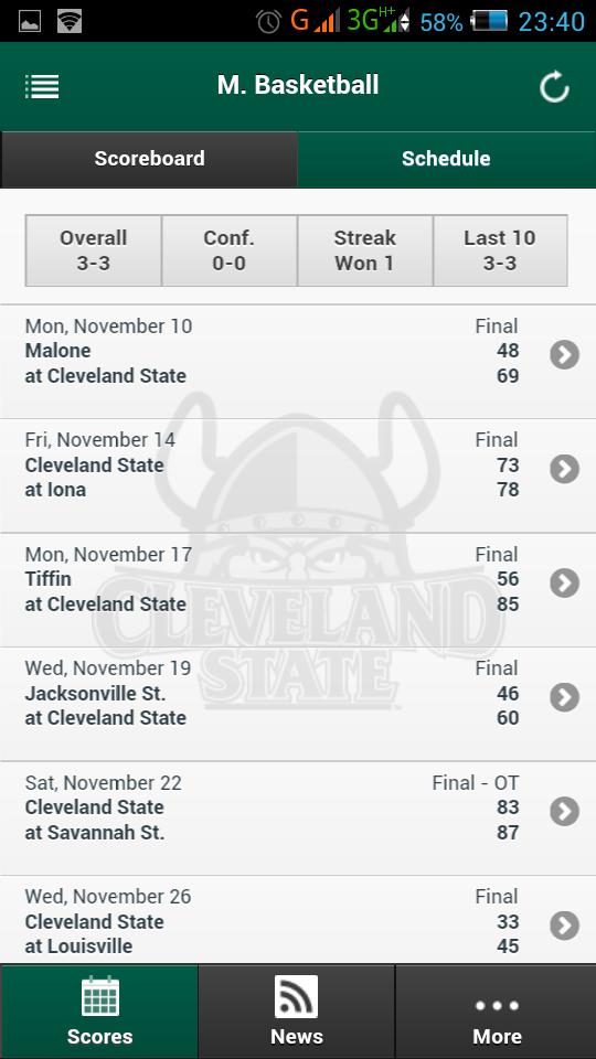 CSU Vikings Front Row