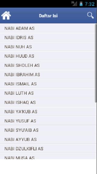Kisah 25 Nabi dan Rasul
