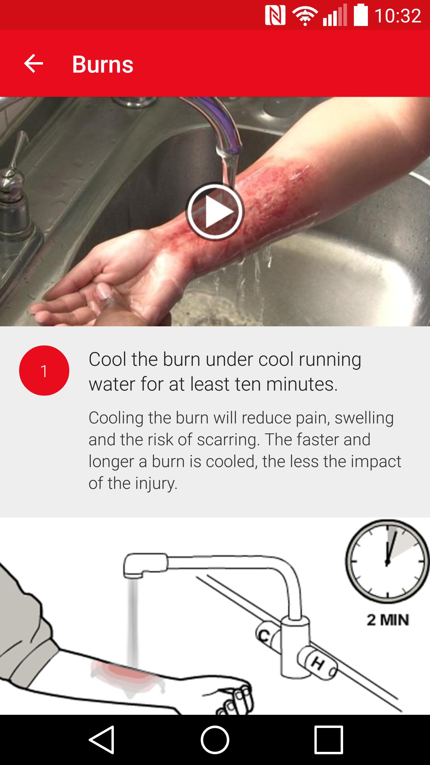 First Aid by SA Red Cross