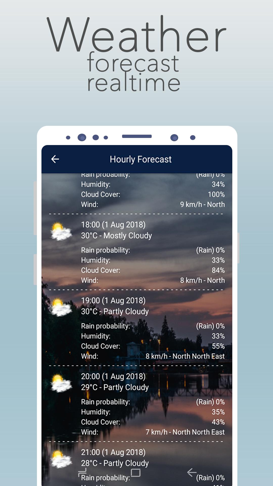 RealTime Weather Forecast
