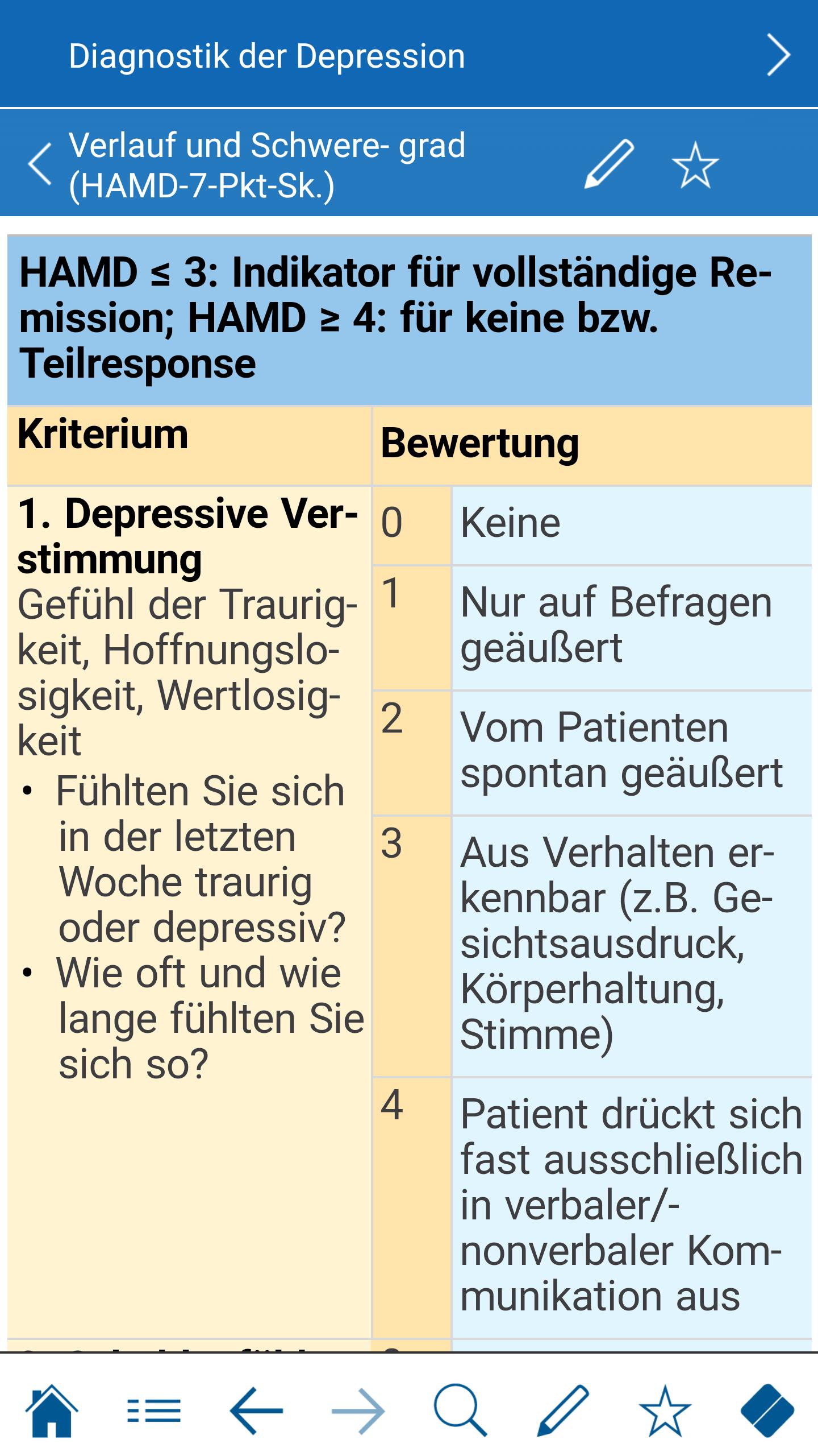 Depressionen pocket