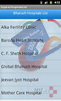 Hospitals - Gujarat