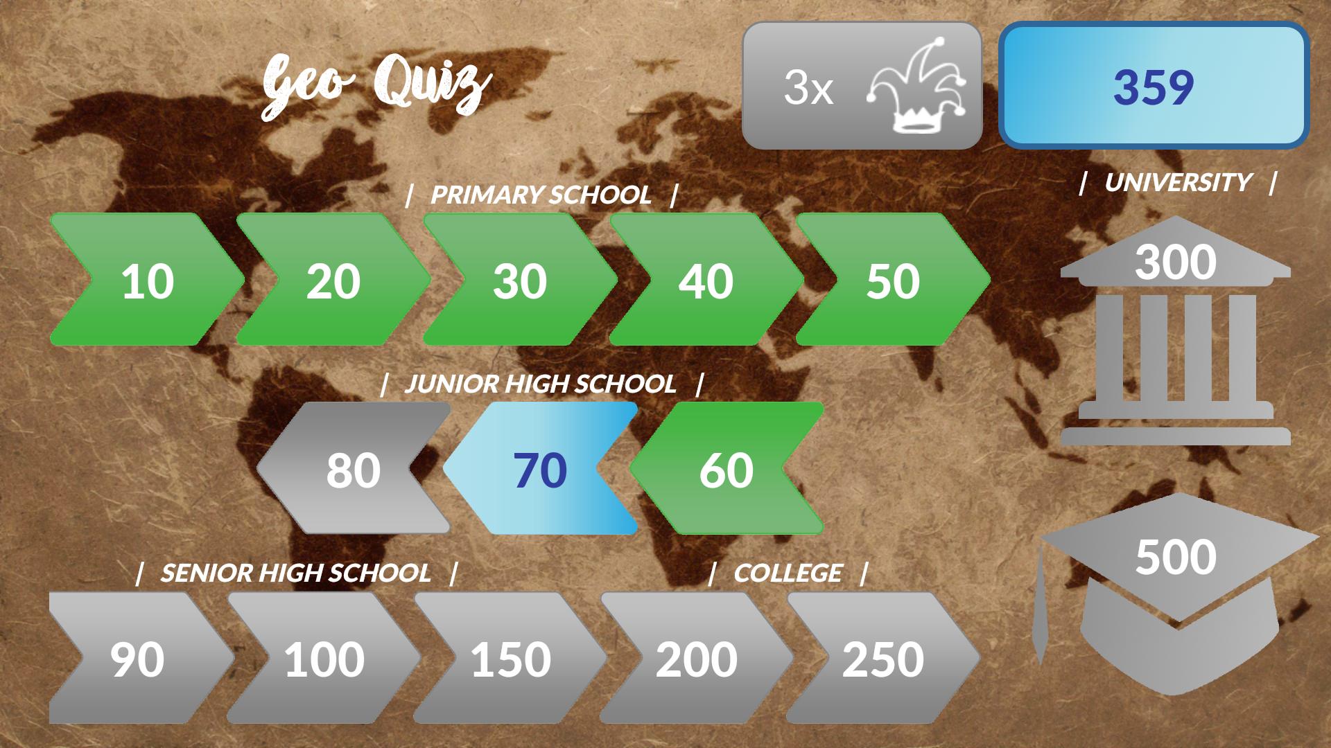 Category Quiz: GEO Edition