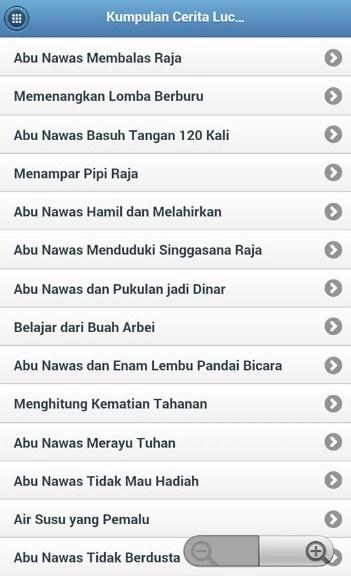 Kumpulan Cerita Lucu Abu Nawas