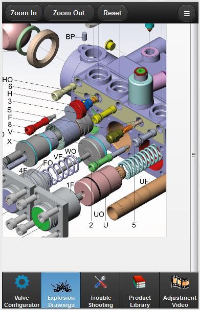 Blain Apps EV, EV4, Power unit