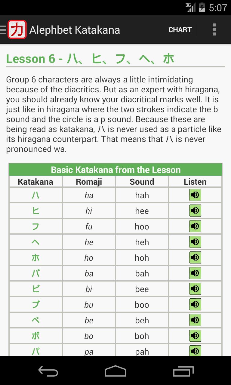 Katakana - Read and Write