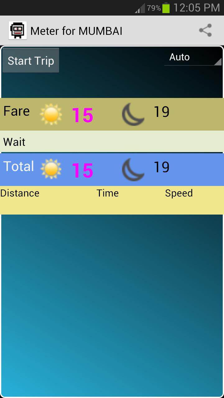 Mumbai Auto Taxi - SmartShehar