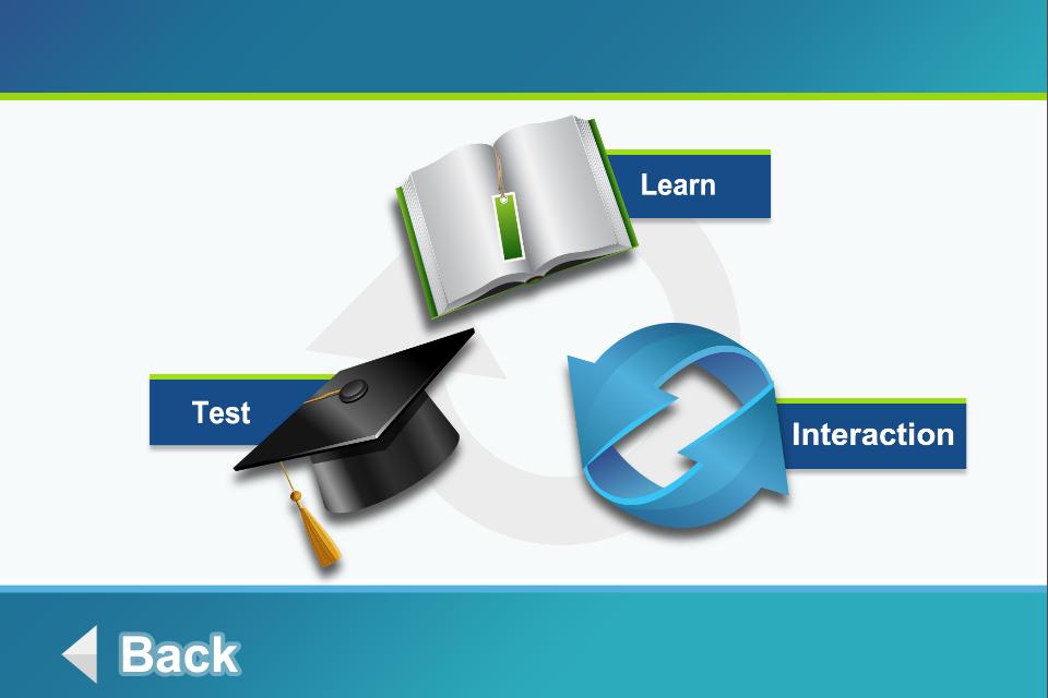 Biology Photosynthesis