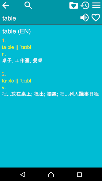 English Chinese Dictionary T