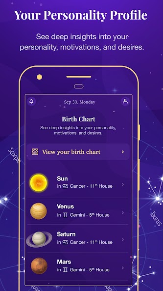 Joni Patry Daily Astrology