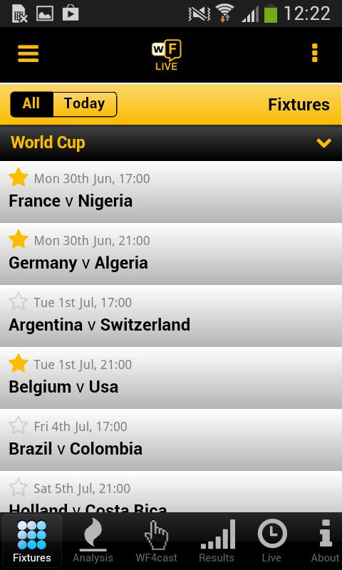 Weekend Football Live Scores