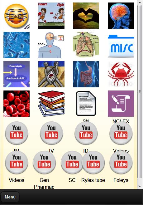 Nurses, Drugs and NCLEX