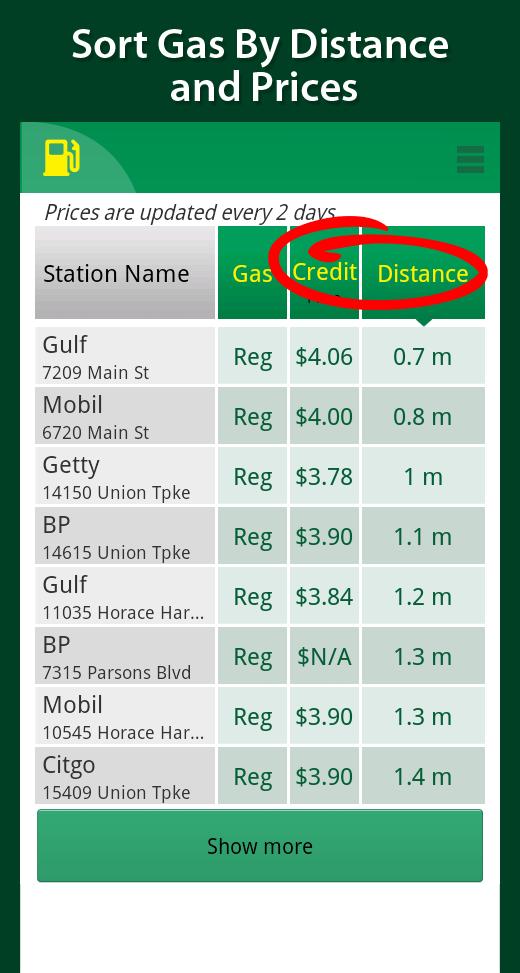 Simple Cheap Gas Prices Finder