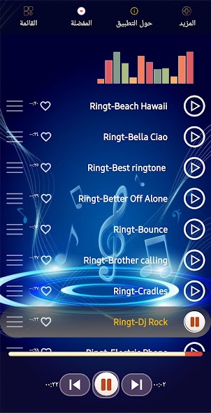 iPhone All Ringtones 2024