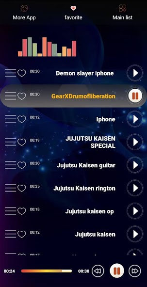 iPhone All Ringtones 2024