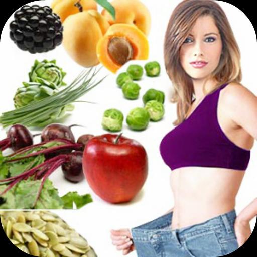 Fat Burning Food Guide