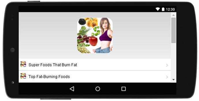 Fat Burning Food Guide