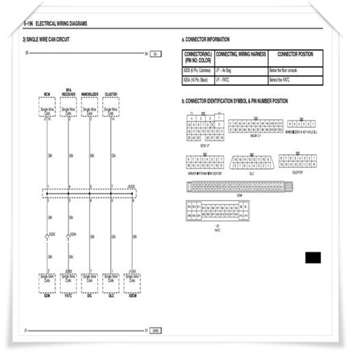Wiring Diagram Circuit Car