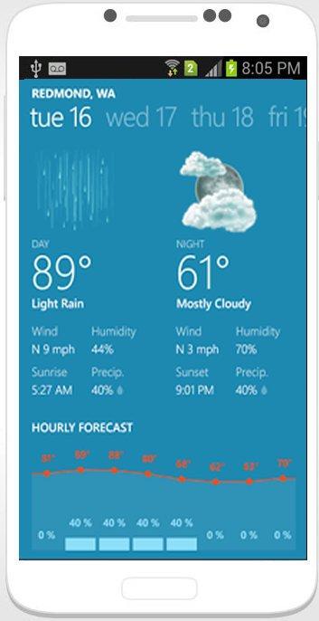 weather live offline 2018