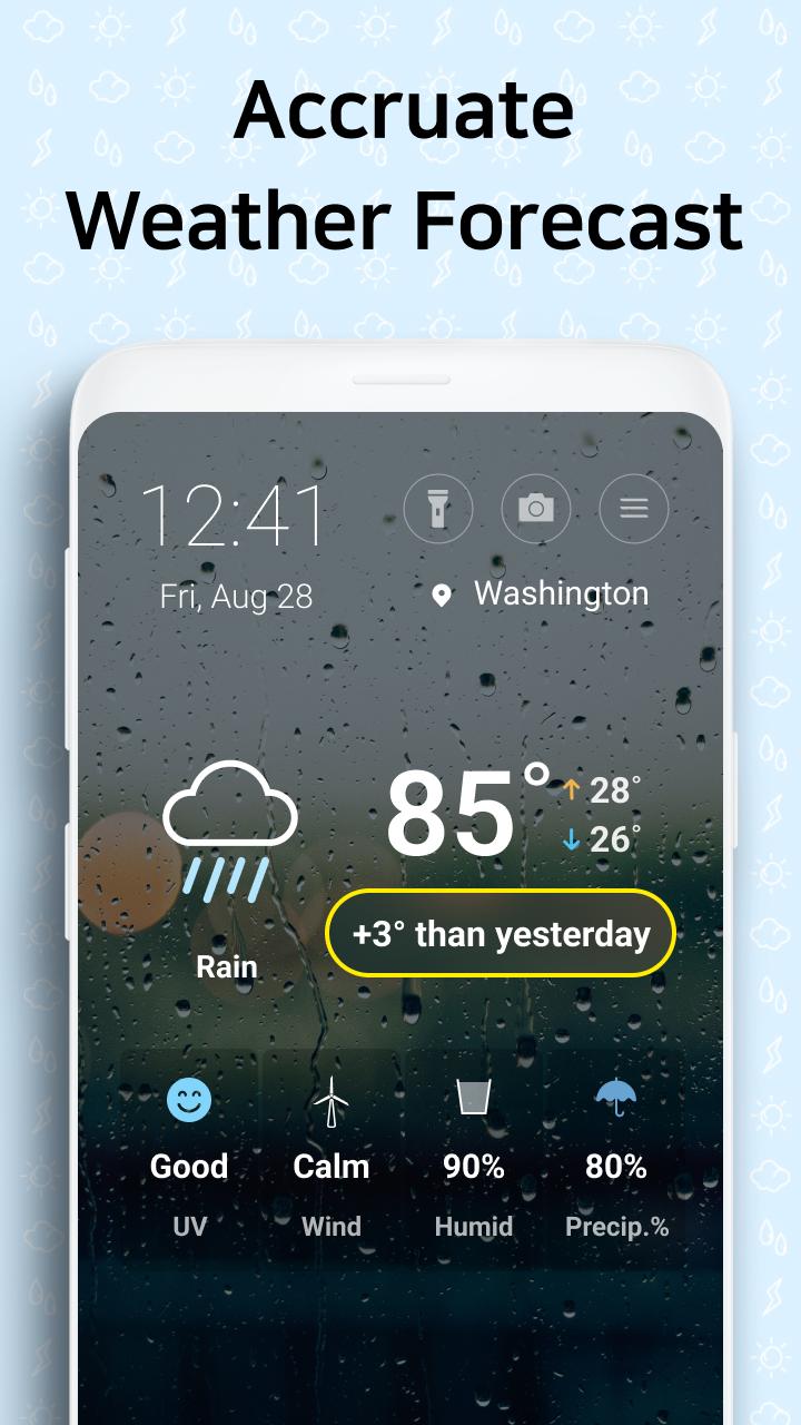 Weather Screen-Forecast, Radar