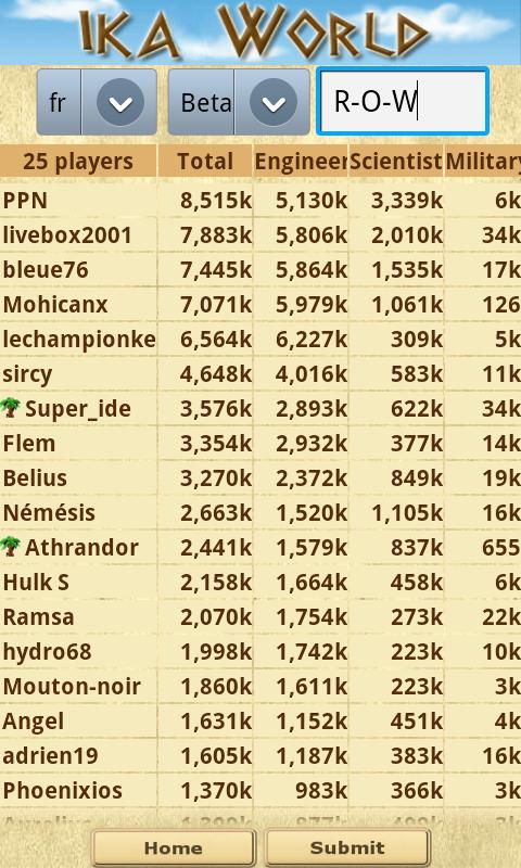 IkaWorld (UnOfficial)