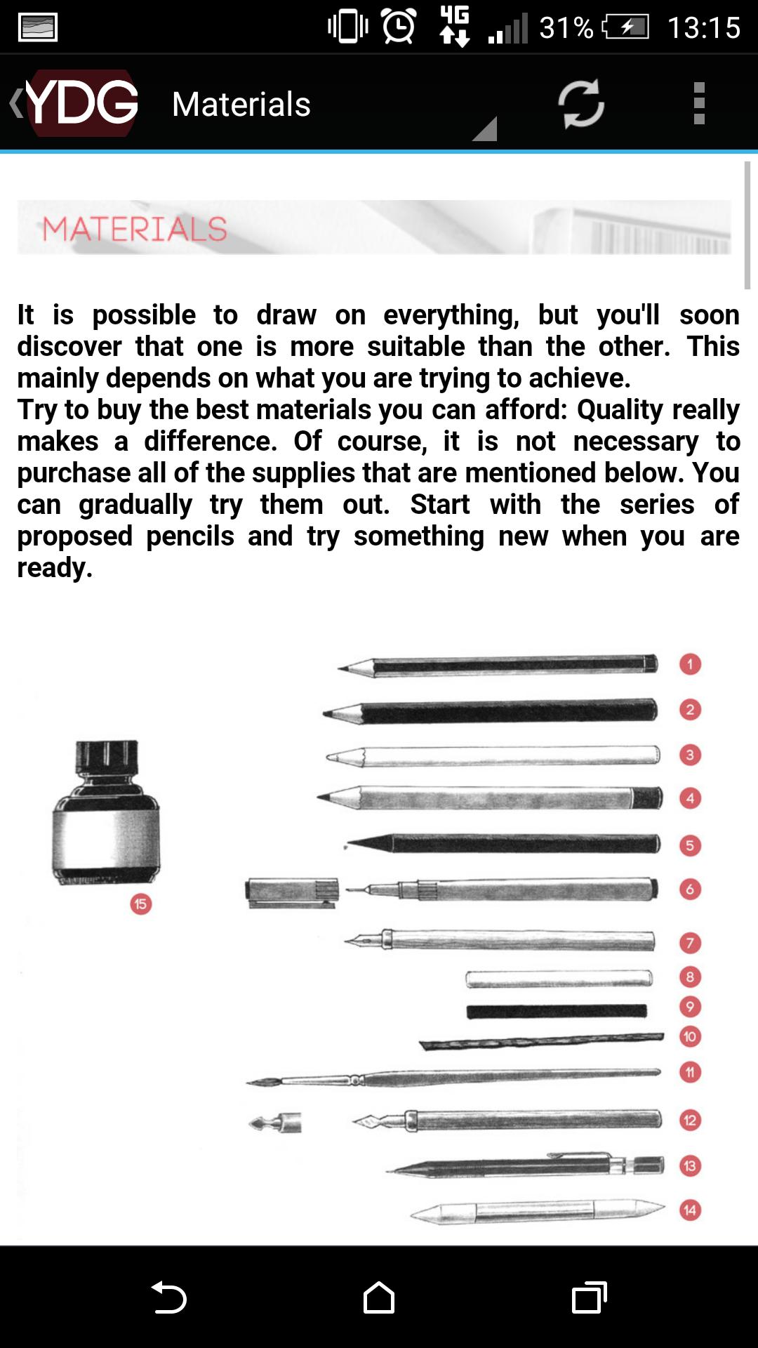 Your Drawing Guide: Portraits